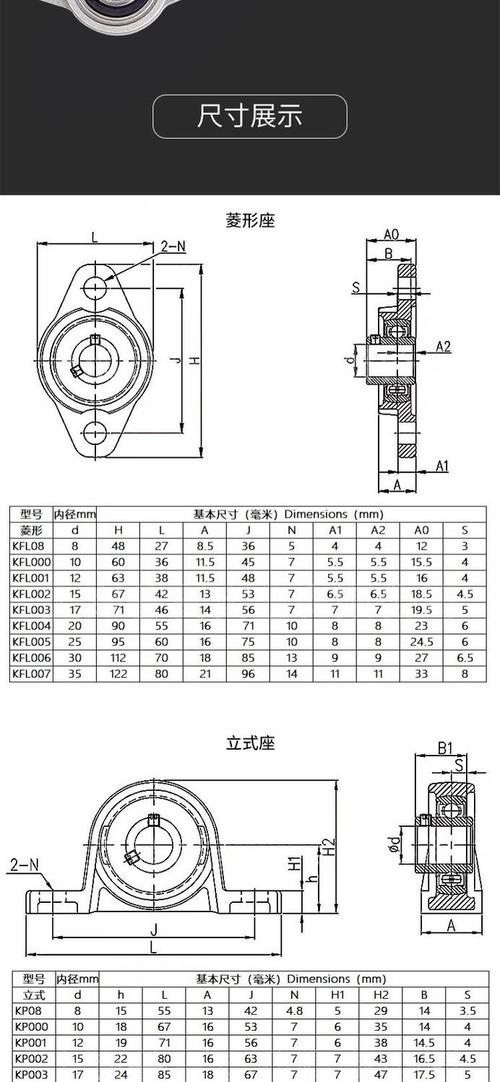 華皓CLB鋅合金立式帶座軸承KP002 收割機(jī)設(shè)備軸承首選，廠家批發(fā)優(yōu)選方案