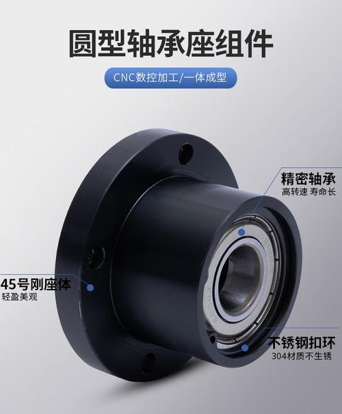 圓法蘭軸承座帶扣環(huán)雙軸承座鋼件圓型軸承固定座BFP01 BGRBB6204詳解