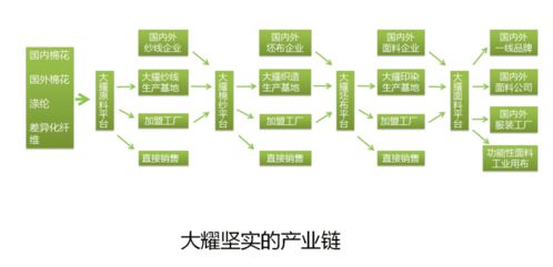 中恒大耀榮獲品牌強企先進單位，供應鏈管理服務引領行業風潮